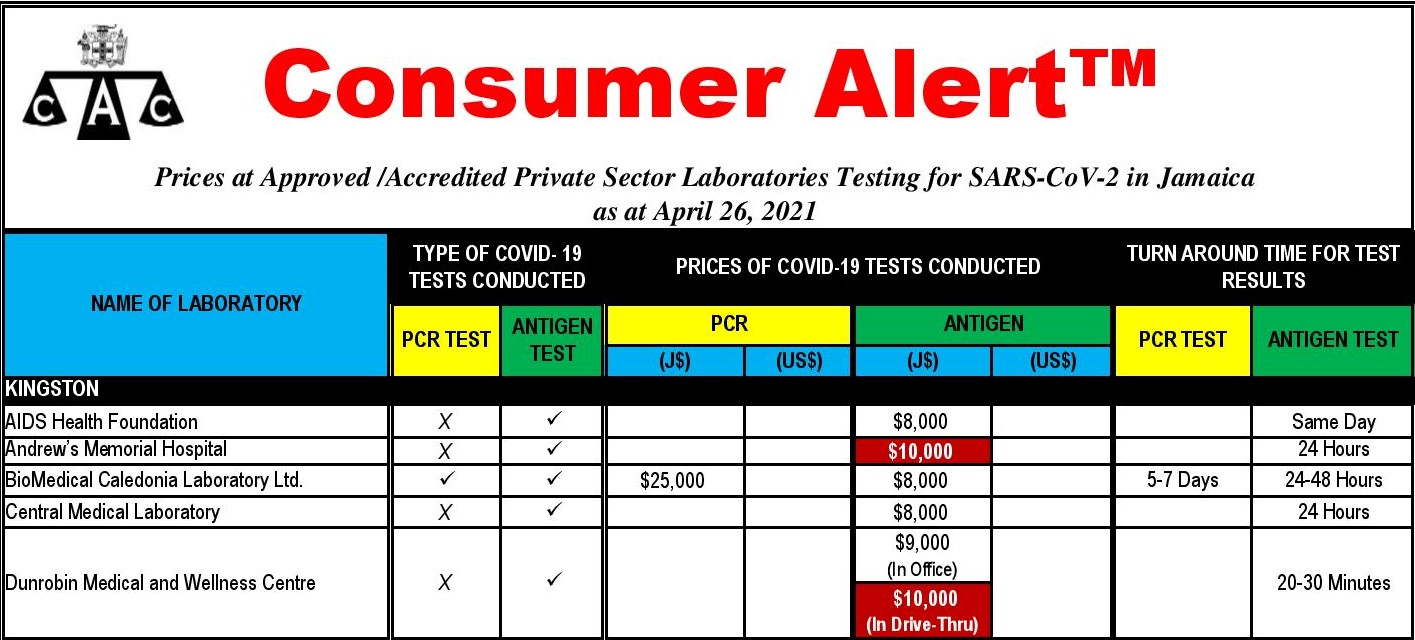 April 2021 Covid Testing Sites FINAL4-page-001